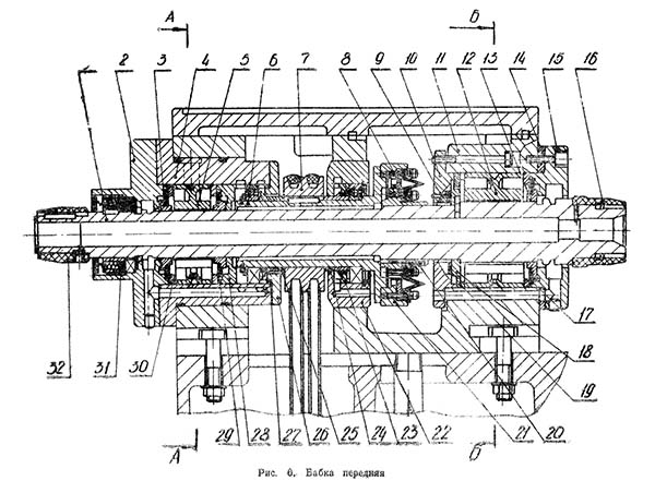 Шпиндельная бабка токарного верстата 16Т04А 16Т04А Шпиндельная бабка токарного верстата
